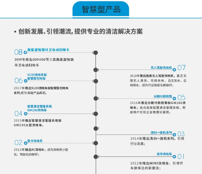 &#31859;&#20848;&#23448;&#26041;&#32593;&#39029;&#29256;&#45;&#31859;&#20848;&#77;&#105;&#76;&#97;&#110;&#40;&#20013;&#22269;&#41;